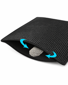 Cat Litter Mat with Honeycomb Structure – Waterproof & Easy to Clean