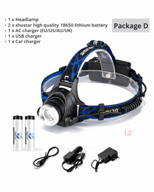 NachtPfad Pro LED Headlamp - Zoomable Outdoor Headlamp with 90° Tilt Angle