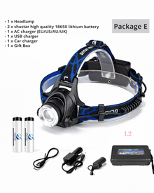 NachtPfad Pro LED Headlamp - Zoomable Outdoor Headlamp with 90° Tilt Angle